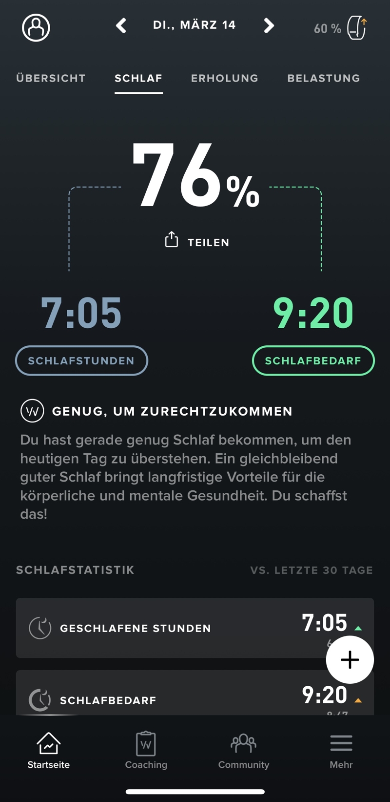 Тренер сна Whoop в приложении